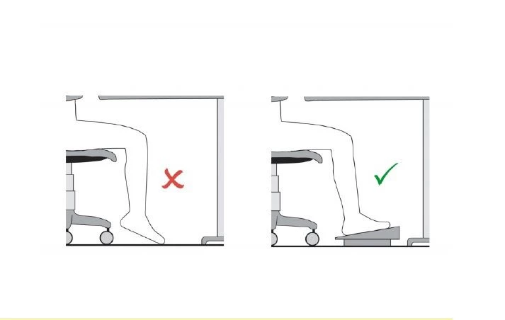 Repose-pieds ergonomique réglable par bouton poussoir