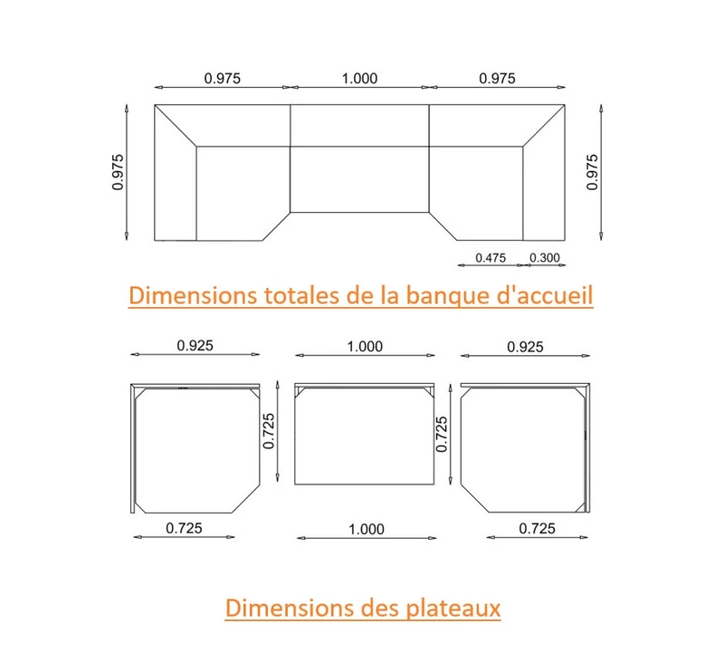 Banque d'accueil BILA Plus avec angles