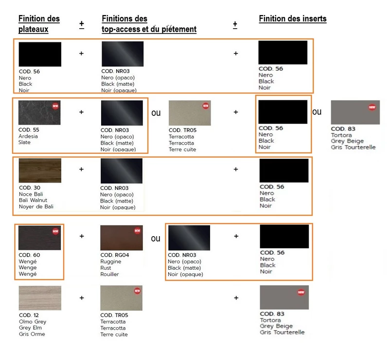 Bureau de direction sur crédence Unique avec insert 3D Foil