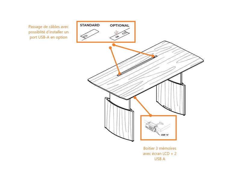 Bureau électrique Eleplan