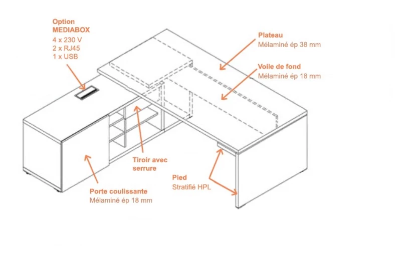 Bureau de direction sur crédence Mito