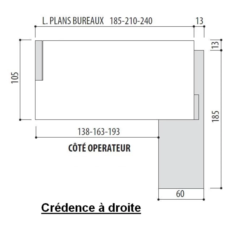 Bureau de direction sur crédence Président