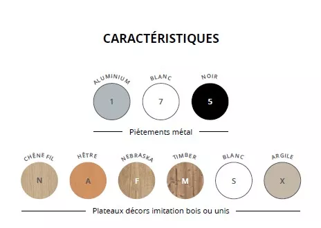 Bureau réglable en hauteur ADJUST