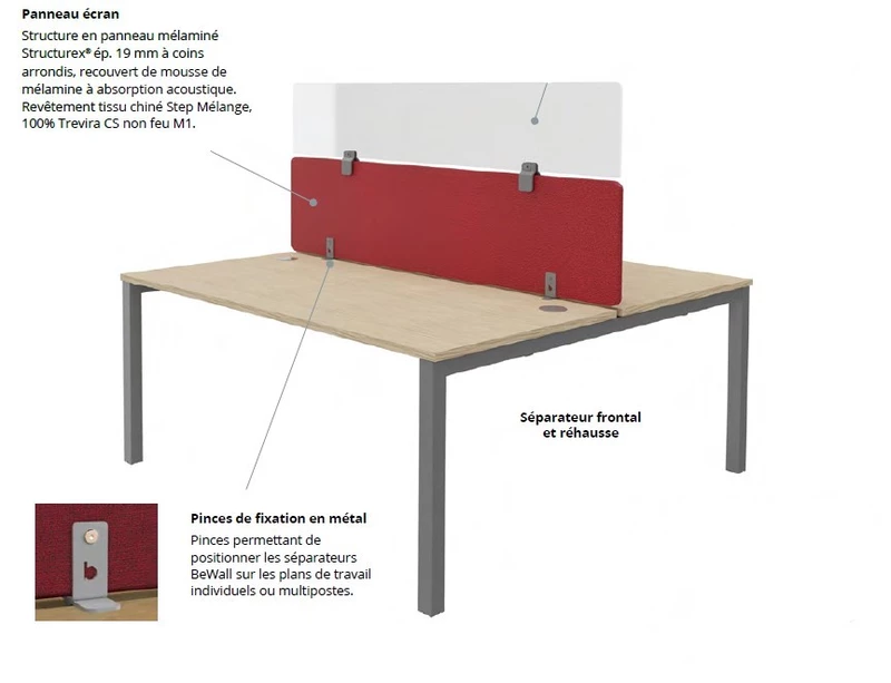 Cloison frontale acoustique pour bureau Bench double