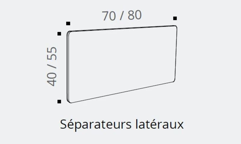 Jeu de 2 Séparateurs latéraux pour bench Atmosphéric et Oslo P70 et P80