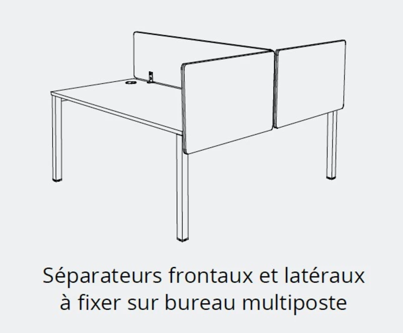 Jeu de 2 Séparateurs latéraux pour bench Indus et Astral P70 et P80