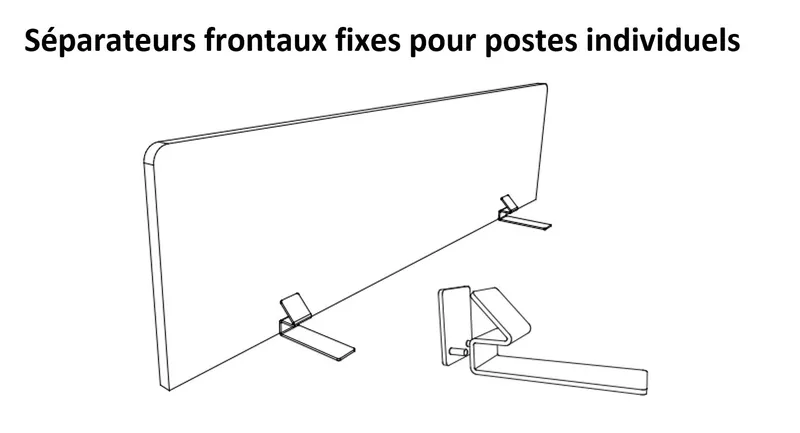 Panneau écran Frontal mélaminé pour bureau individuel Astral, Indus et Atmosphéric