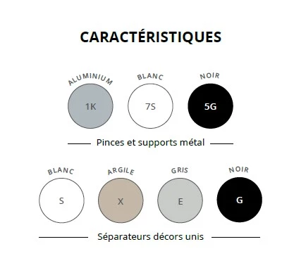 Panneau écran Frontal mélaminé pour bureau individuel Astral, Indus et Atmosphéric