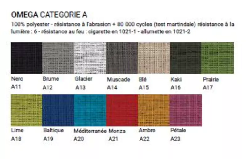 Panneau écran frontal tissu  pour bureau Arty et Kinéa