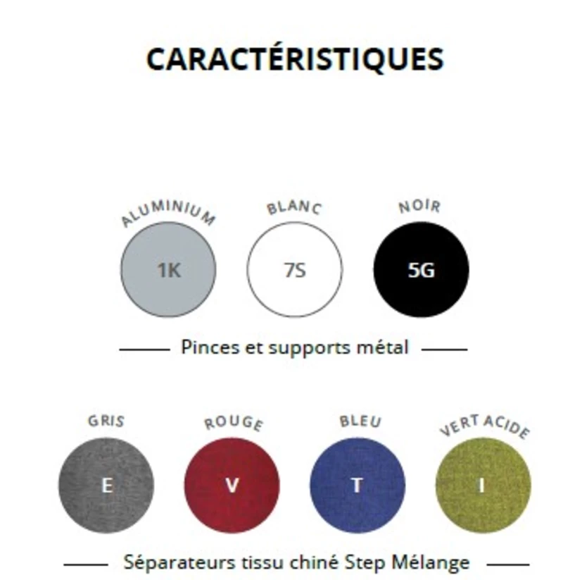 Séparateur latéral acoustique à poser 