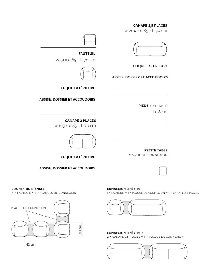 Canapés et fauteuils Omnia