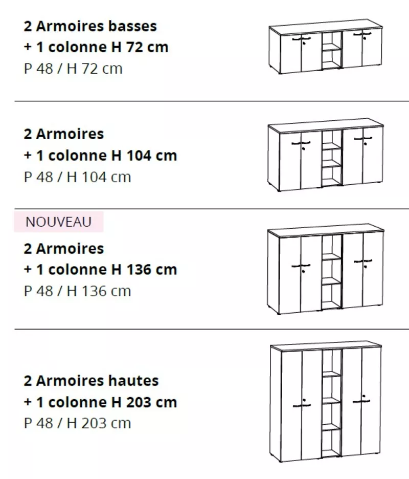 Composition de 2 Armoires + 1 colonne étagères Astral