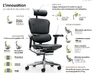 Fauteuil Tech 2 Cuir