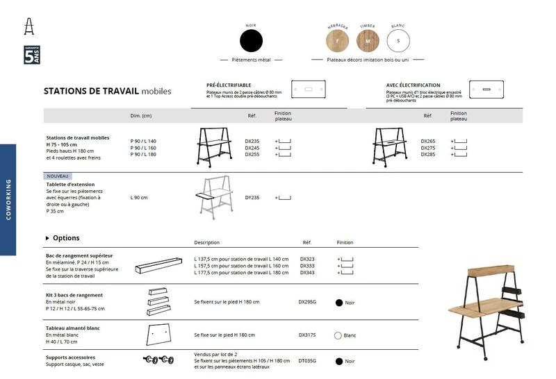 Station de travail mobile ALTYS