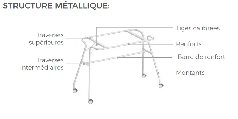 Table haute Estrada sur roulettes